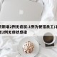 北京新增2例无症状:1例为餐馆员工/北京新增2例无症状感染